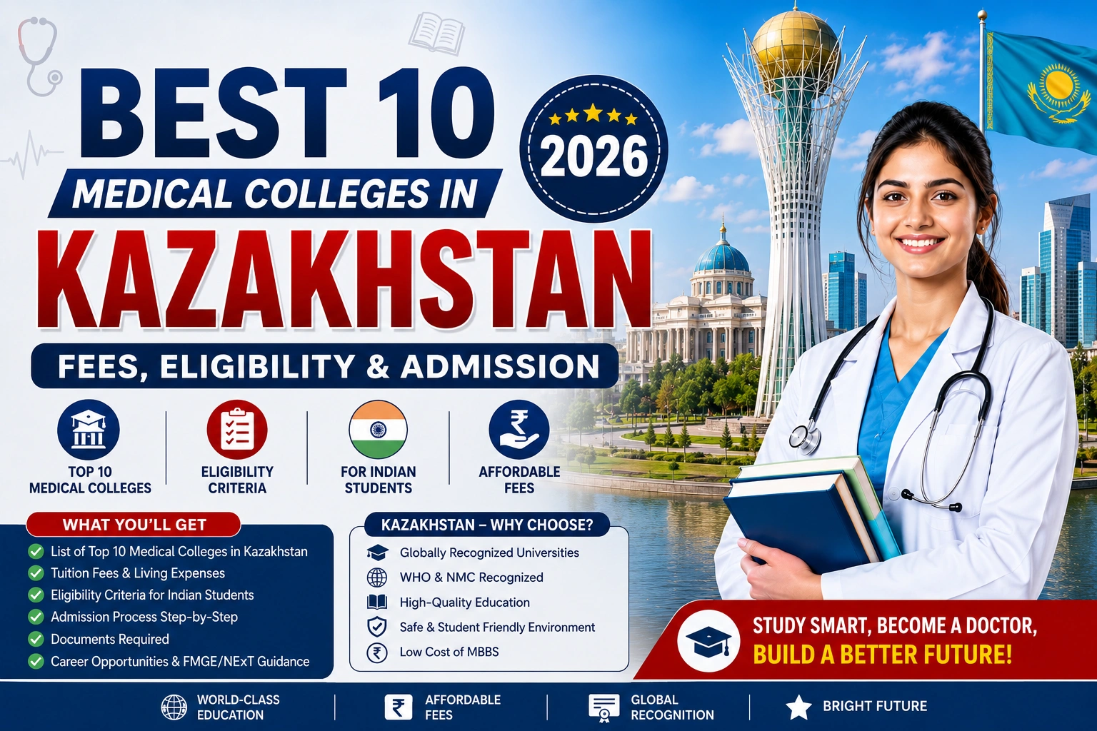 Best 10 Medical Colleges in Kazakhstan 2026: Fees, Eligibility & Admission