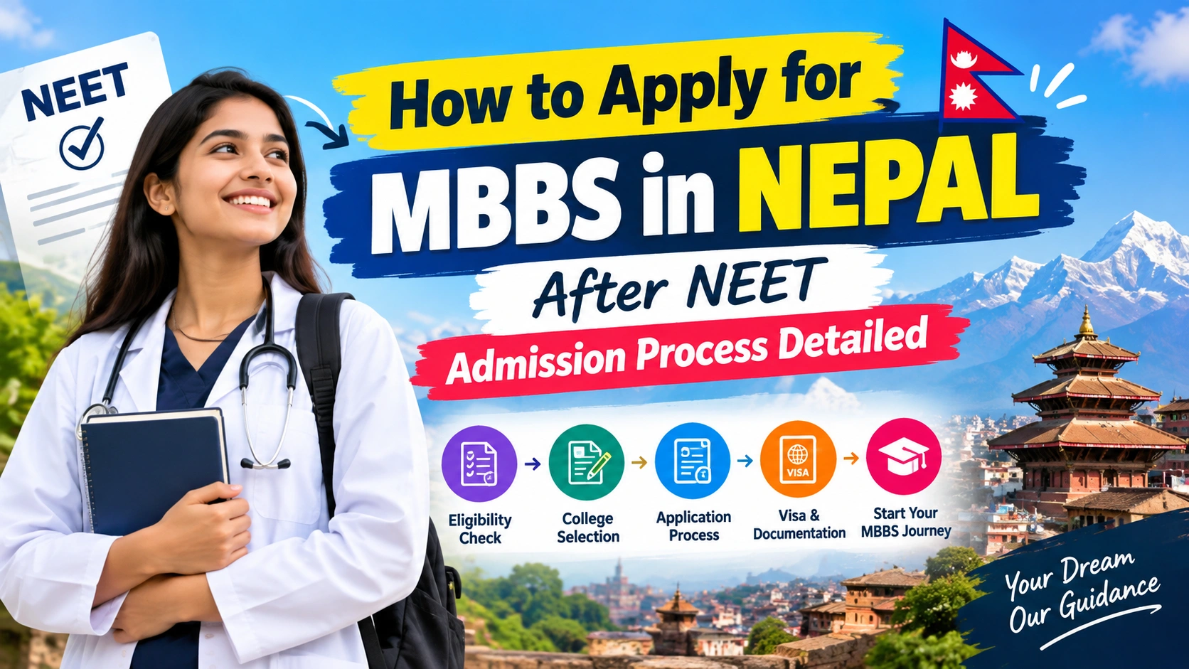 How to Apply for MBBS in Nepal After NEET? Admission Process Detailed