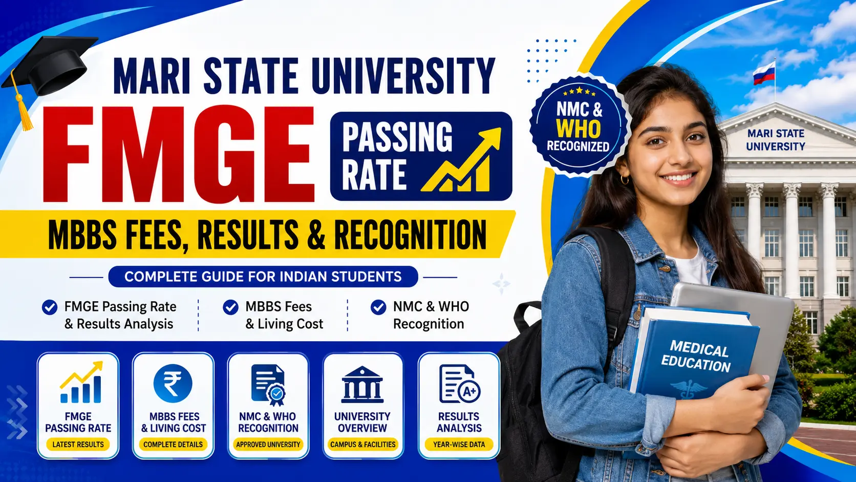 Mari State University FMGE Passing Rate: MBBS Fees, Results & Recognition