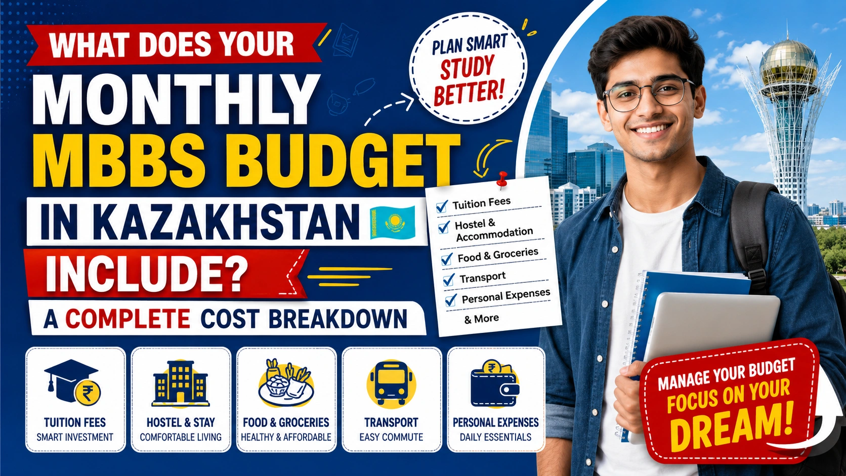 What Does Your Monthly MBBS Budget in Kazakhstan Include A Complete Cost Breakdown