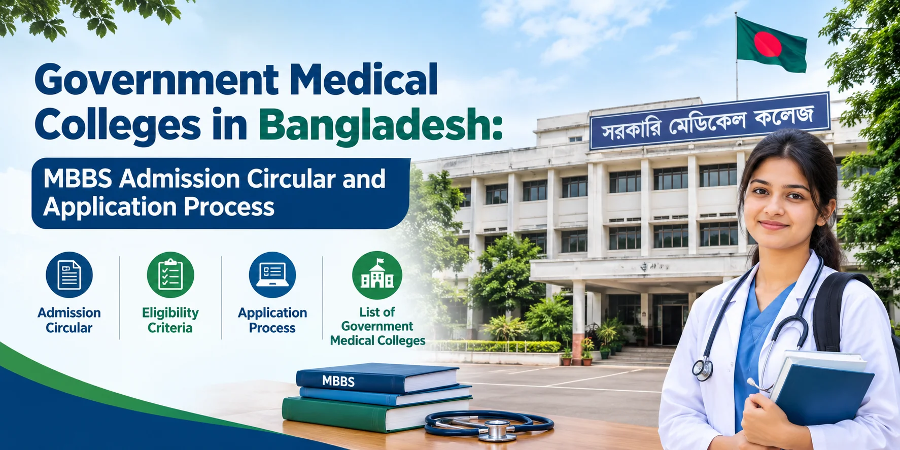 Government Medical Colleges in Bangladesh: MBBS Admission Circular and Application Process