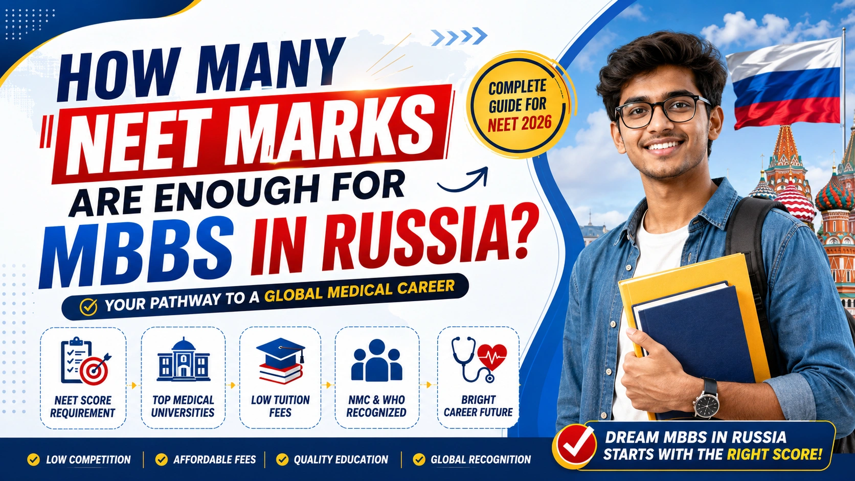 How Many NEET Marks Are Enough for MBBS in Russia?