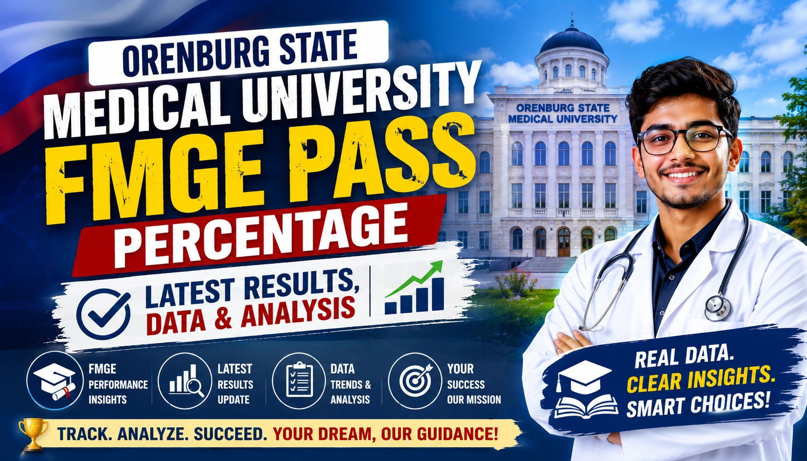 Orenburg State Medical University FMGE Pass Percentage 2026: Latest Results, 2025 Data & Analysis