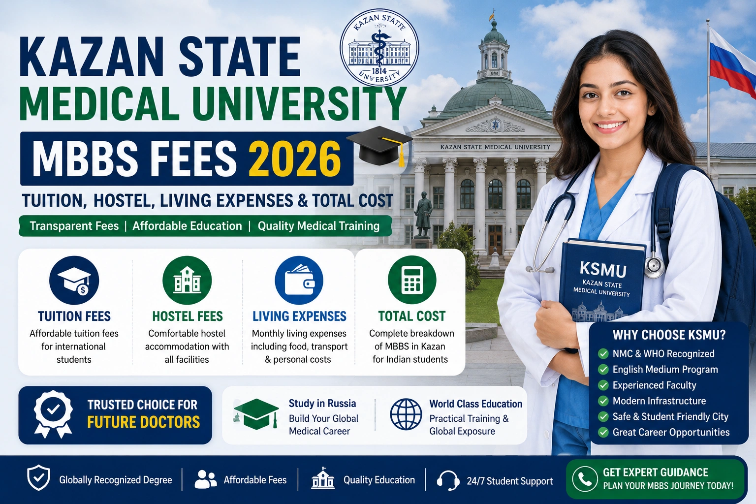 Kazan State Medical University MBBS Fees 2026: Tuition, Hostel, Living Expenses & Total Cost