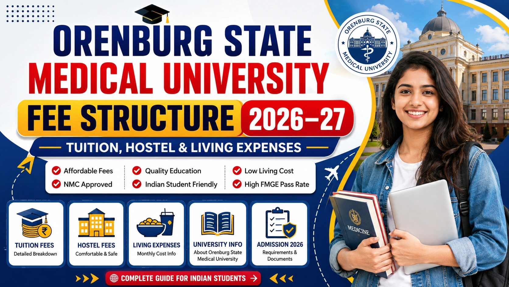 Orenburg State Medical University Fee Structure 2026–27: Tuition, Hostel & Living Expenses