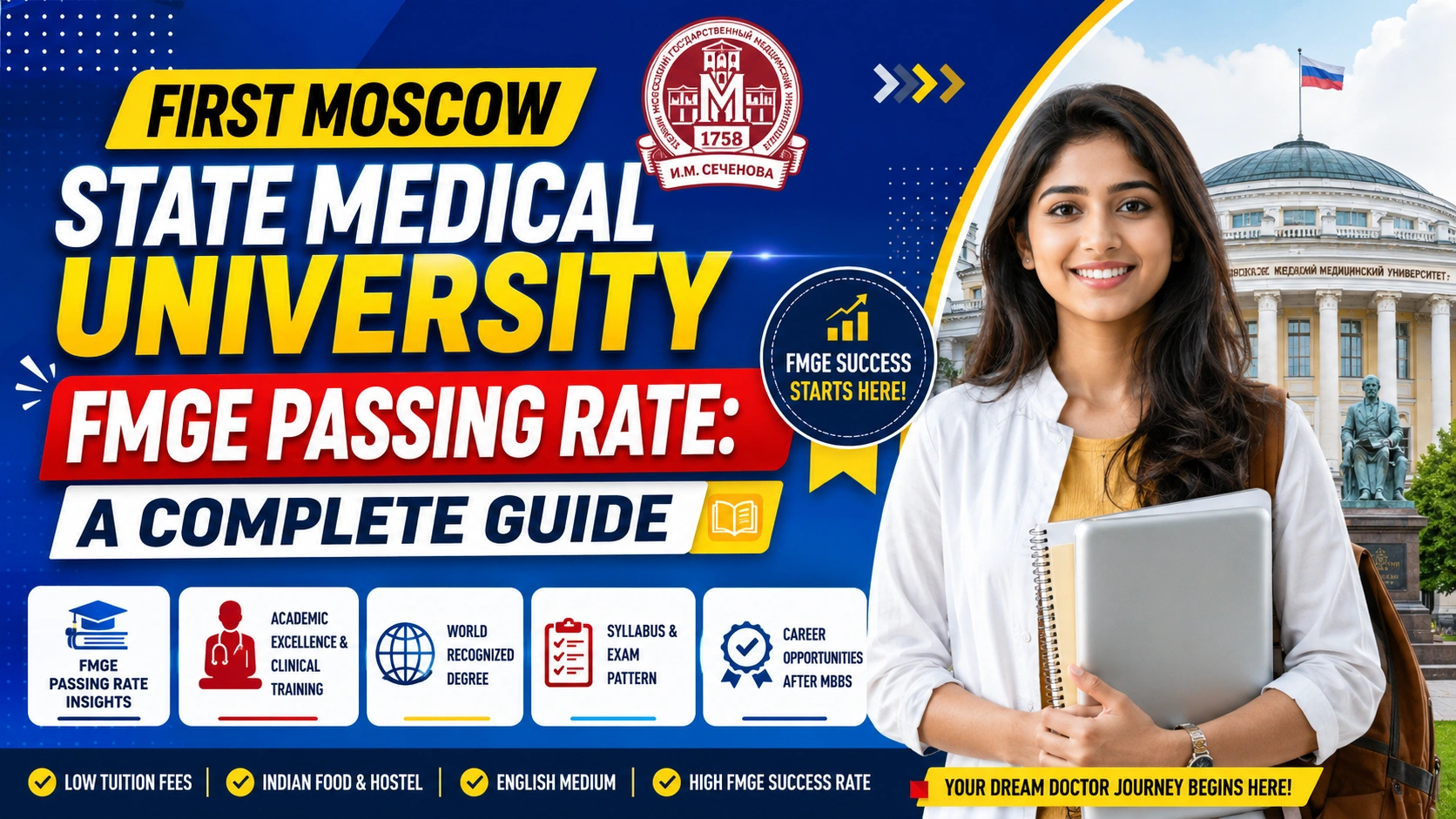 First Moscow State Medical University FMGE Passing Rate: A Complete Guide