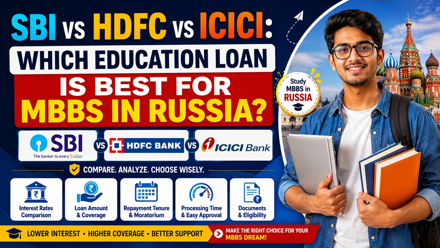 SBI vs HDFC vs ICICI: Which Education Loan Is Best for MBBS in Russia?