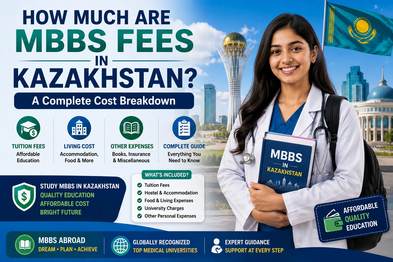 How Much Are MBBS Fees in Kazakhstan? A Complete Cost Breakdown
