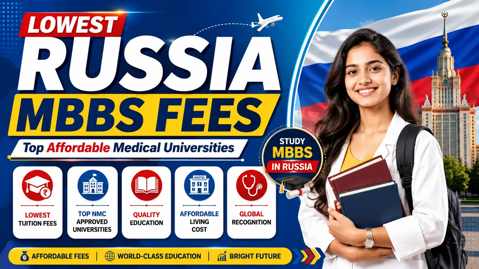 Lowest Russia MBBS Fees: Top Affordable Medical Universities