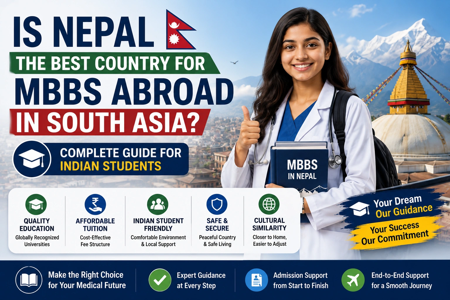 Is Nepal the Best Country for MBBS Abroad in South Asia? Complete Guide for Indian Students