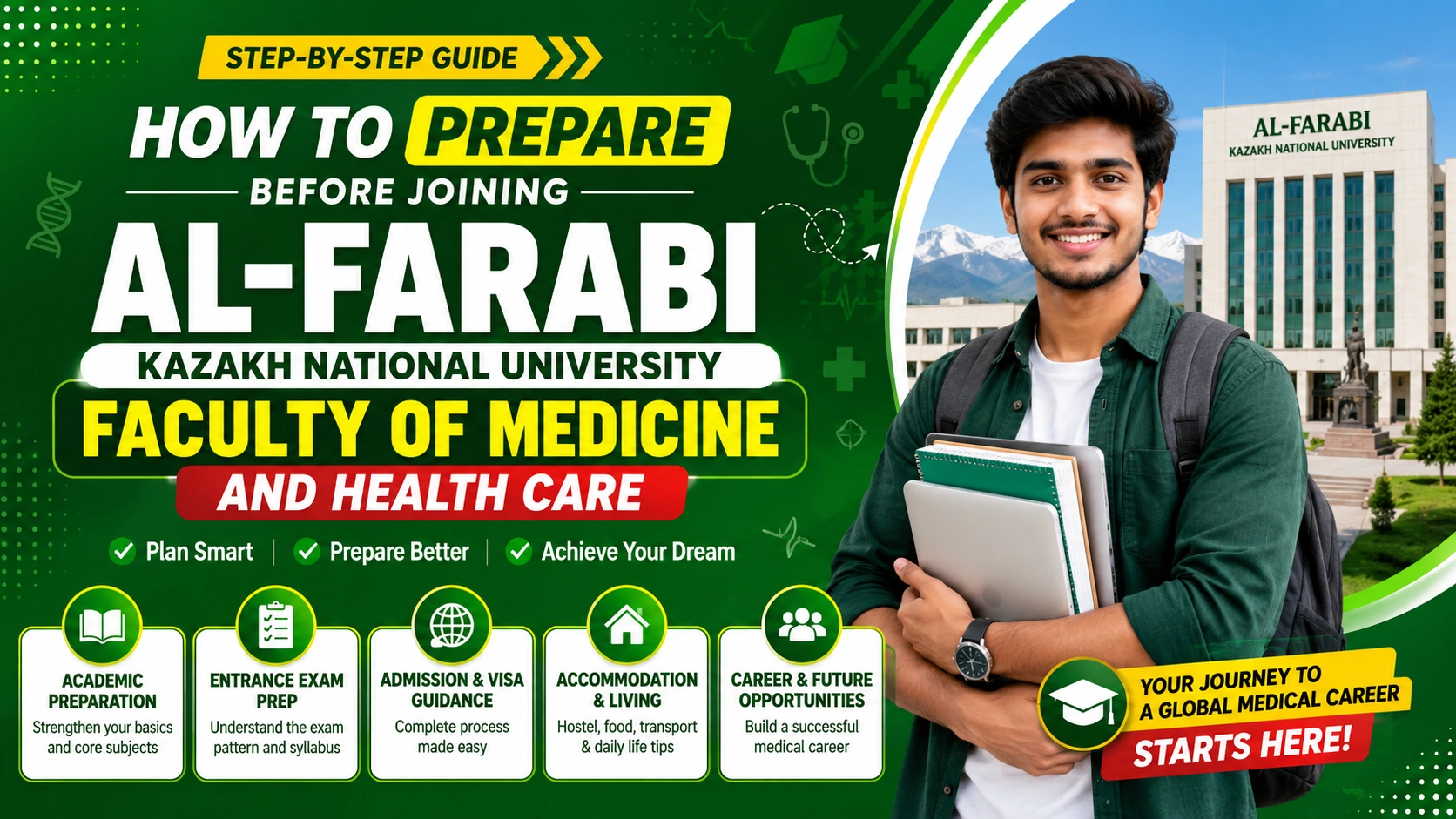 How to Prepare Before Joining Al-Farabi Kazakh National University Faculty of Medicine and Health Care