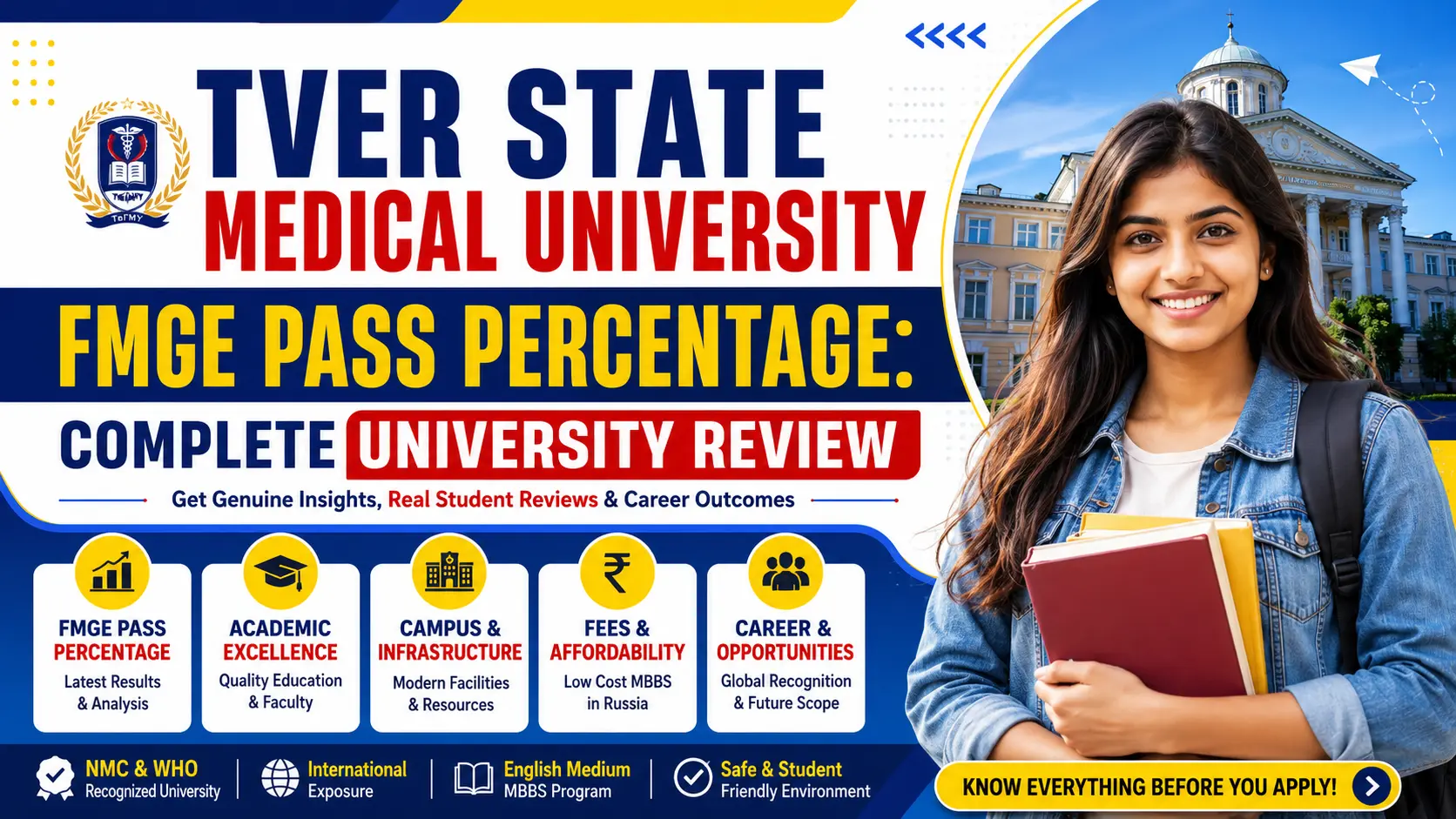 Tver State Medical University FMGE Pass Percentage: Complete University Review