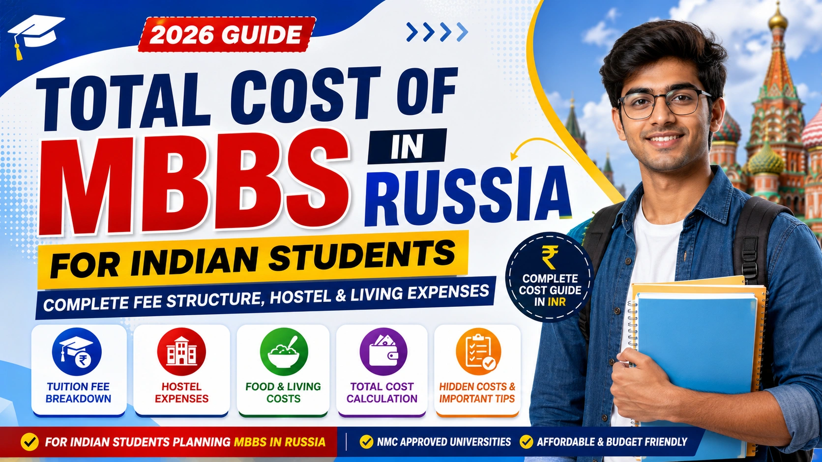 Total Cost of MBBS in Russia for Indian Students: Complete Fee Structure, Hostel & Living Expenses (2026 Guide)