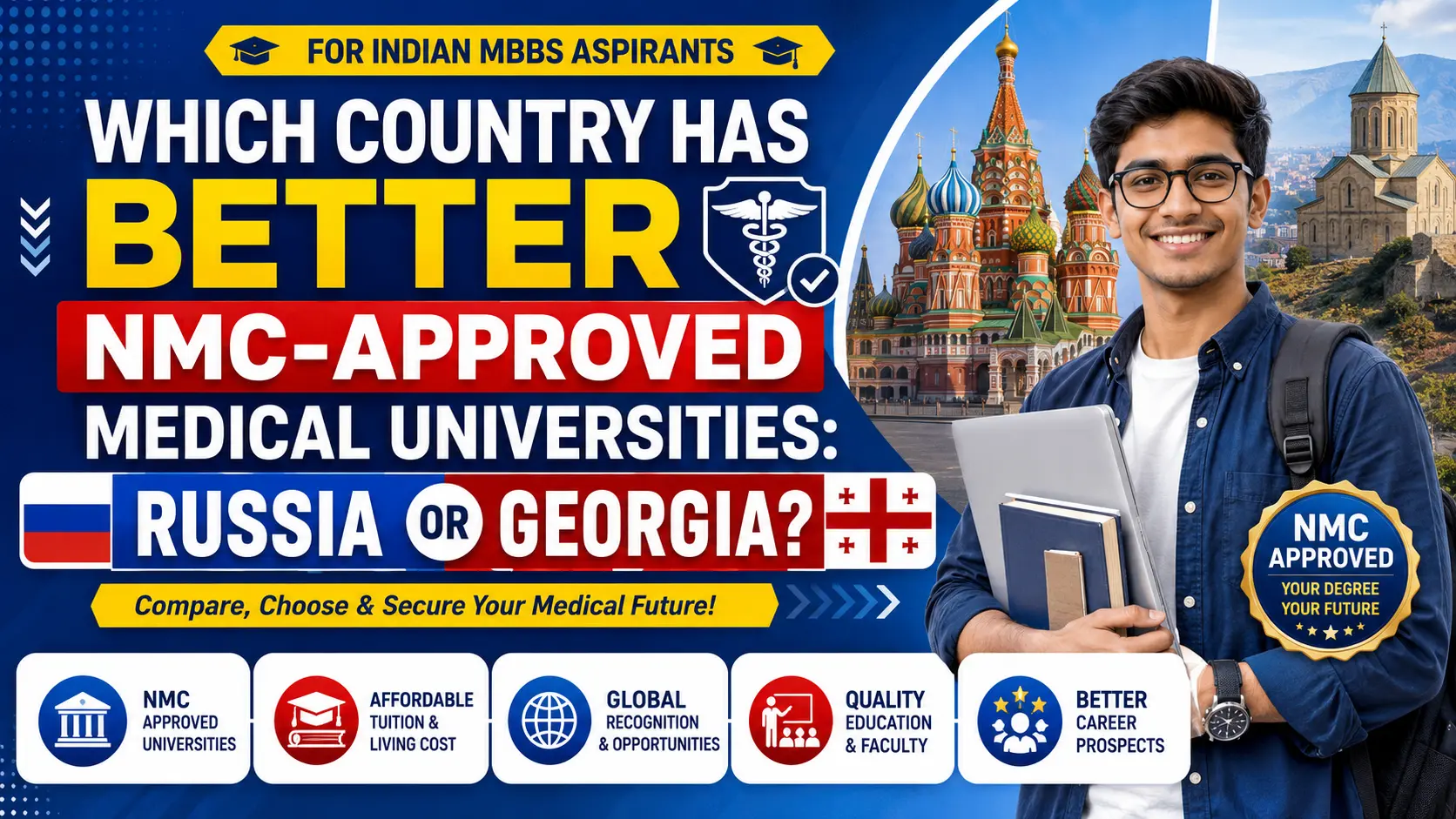 Which Country Has Better NMC-Approved Medical Universities: Russia or Georgia?