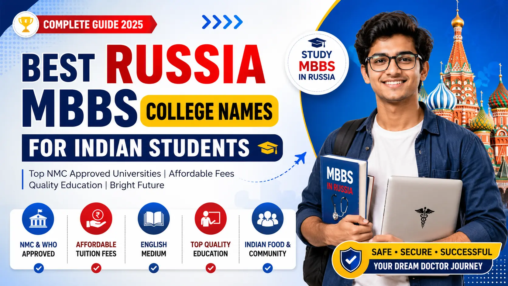 Best Russia MBBS College Names for Indian Students