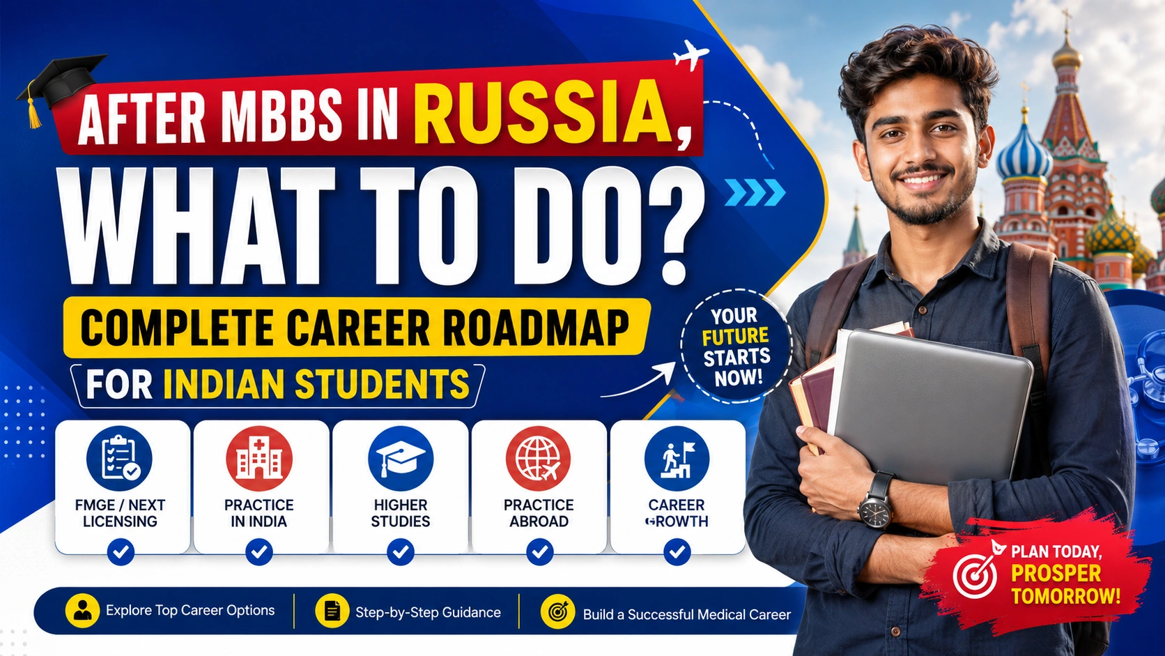 After MBBS in Russia, What to Do Complete Career Roadmap for Indian Students