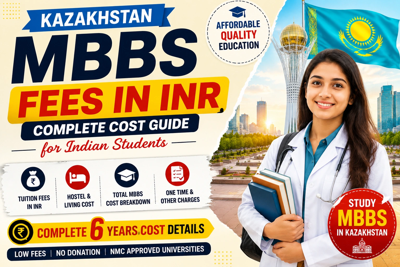 Kazakhstan MBBS Fees in INR: Complete Cost Guide for Indian Students