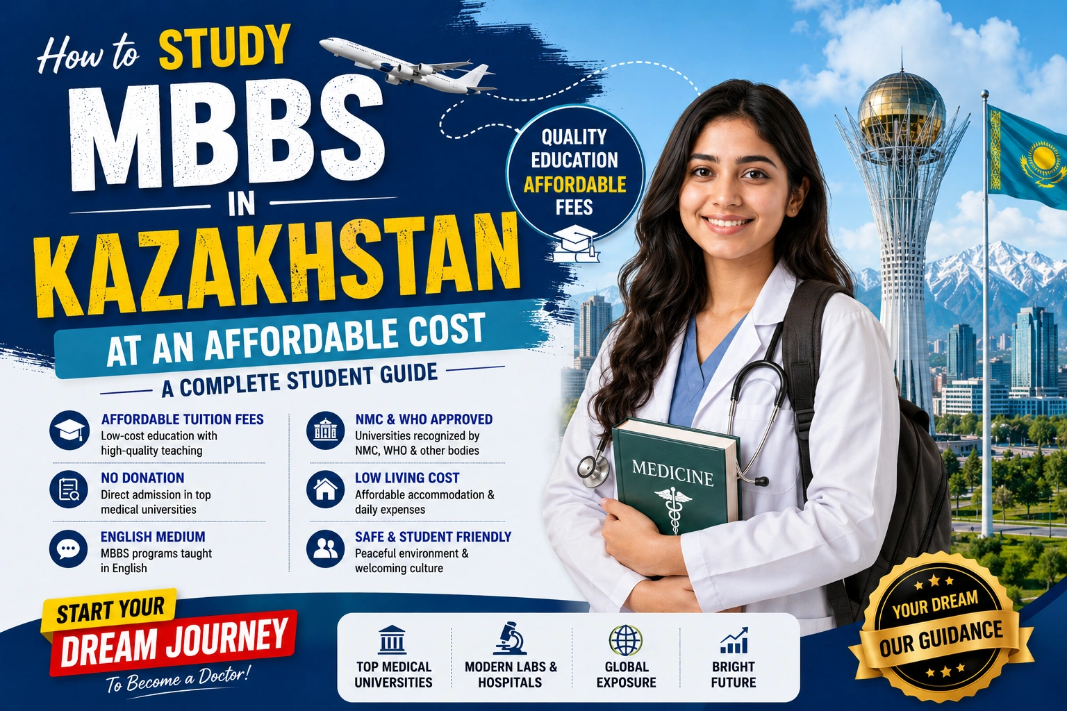 How to Study MBBS in Kazakhstan at an Affordable Cost: A Complete Student Guide
