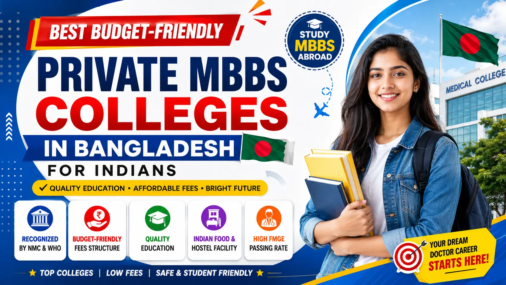 Best Budget-Friendly Private MBBS Colleges in Bangladesh for Indians