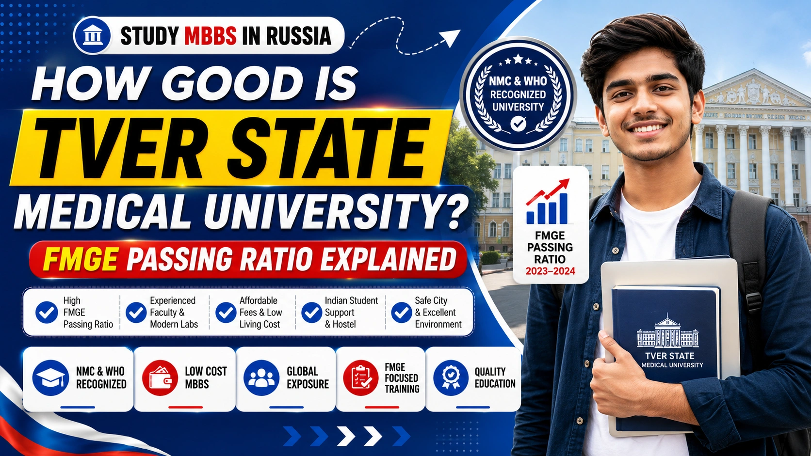 How Good is Tver State Medical University FMGE Passing Ratio Explained