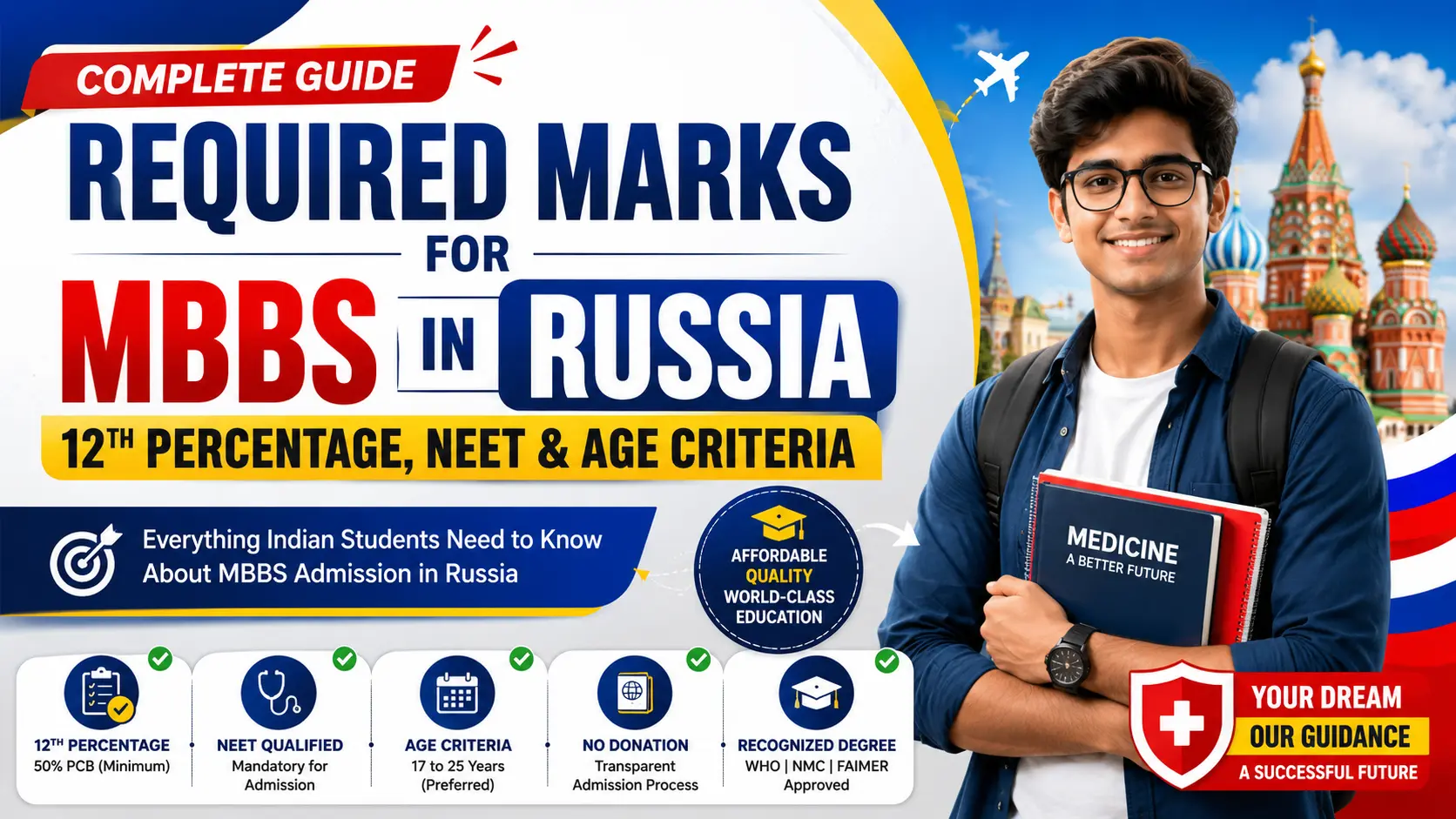 Required Marks for MBBS in Russia: 12th Percentage, NEET & Age Criteria