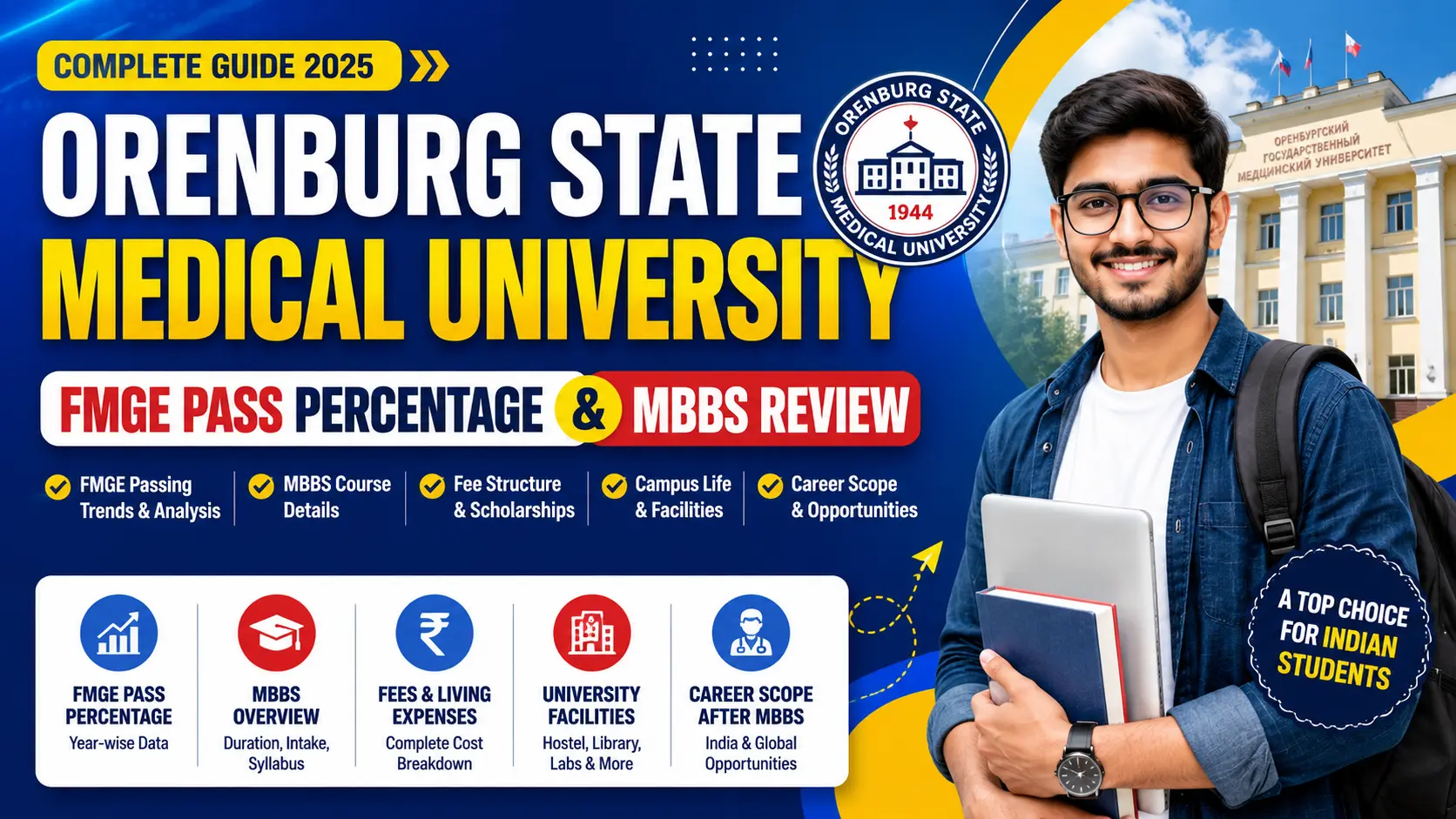 Orenburg State Medical University FMGE Pass Percentage & MBBS Review