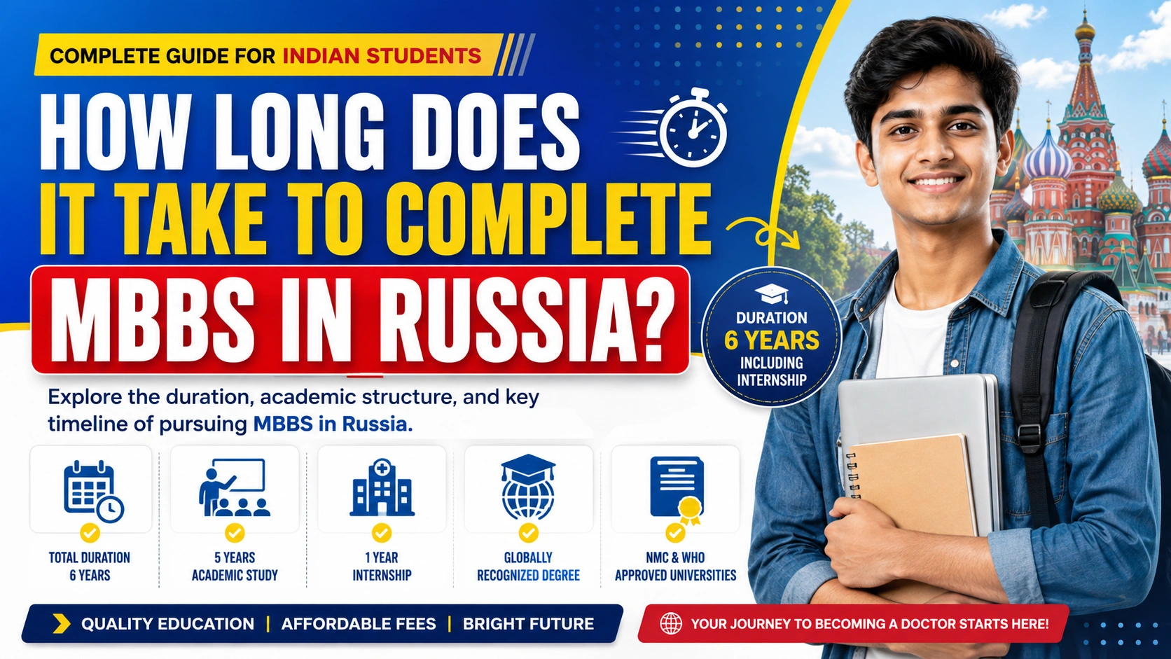 How Long Does It Take to Complete MBBS in Russia?