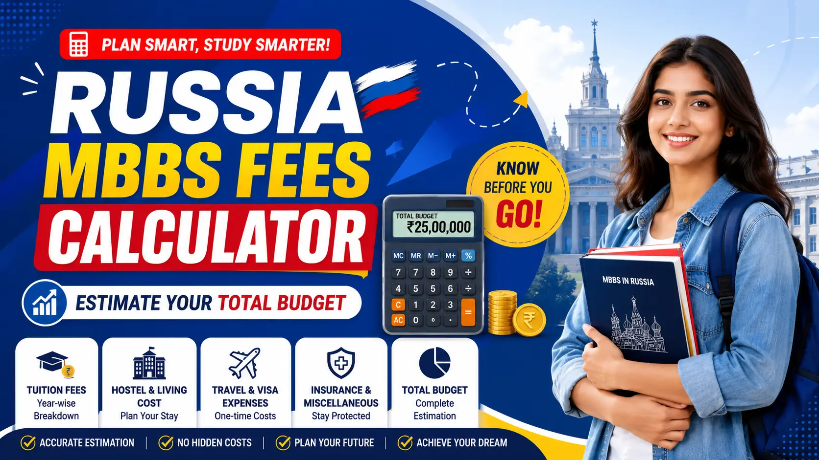 Russia MBBS Fees Calculator: Estimate Your Total Budget