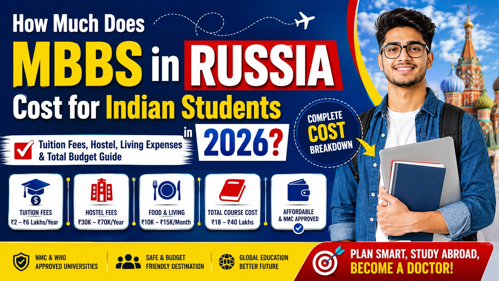 How Much Does MBBS in Russia Cost for Indian Students in 2026?