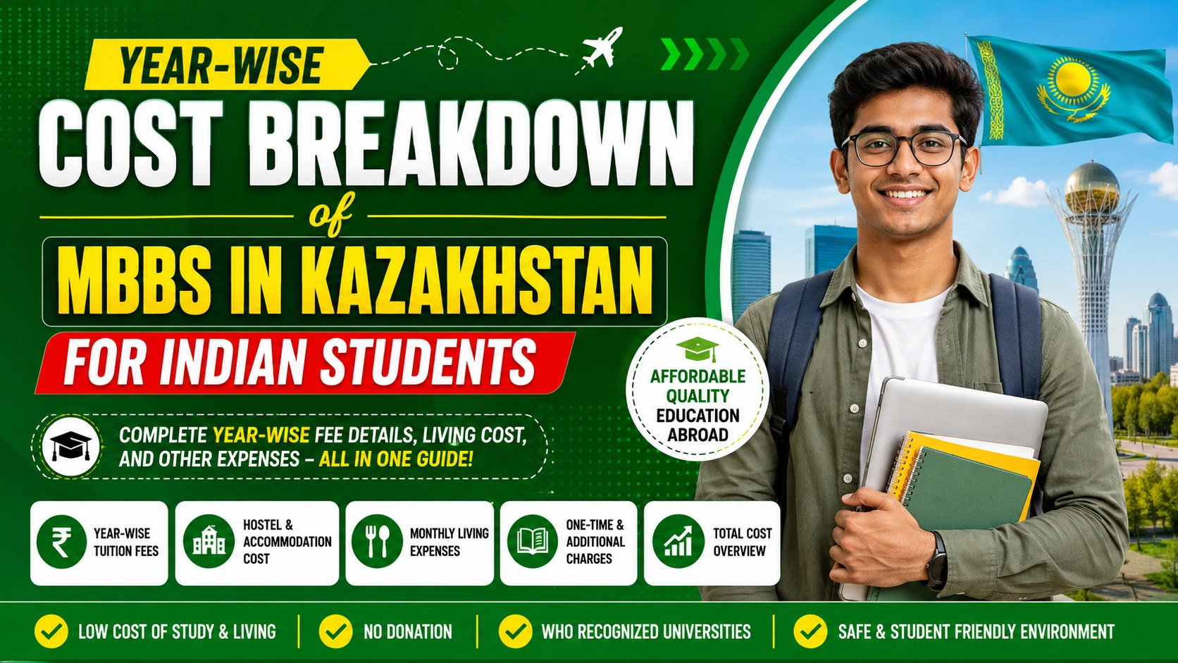 Year-Wise Cost Breakdown of MBBS in Kazakhstan for Indian Students