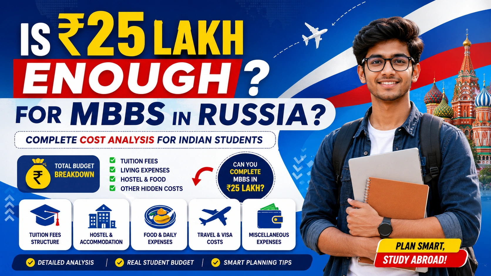 Is ₹25 Lakh Enough for MBBS in Russia Complete Cost Analysis for Indian Students