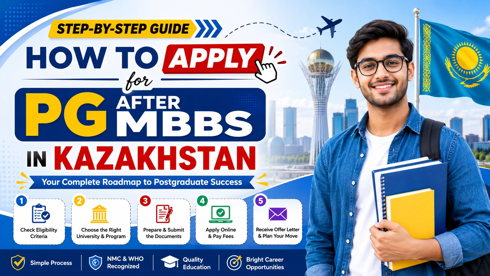 How to Apply for PG After MBBS in Kazakhstan