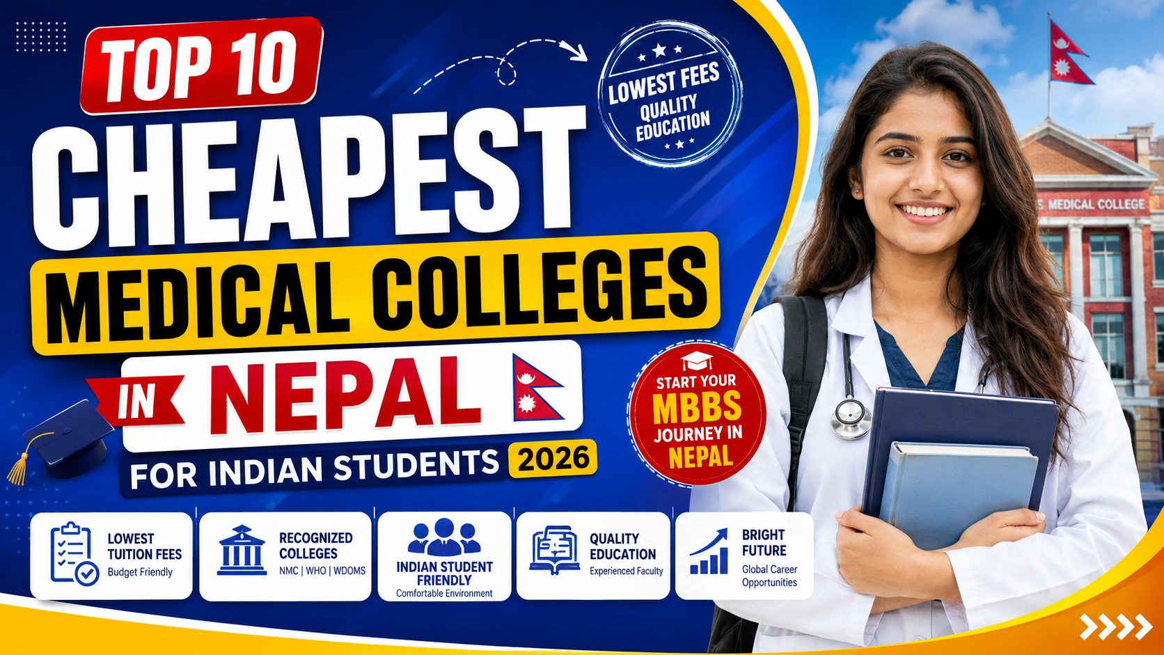 Top 10 Cheapest Medical Colleges in Nepal for Indian Students 2026