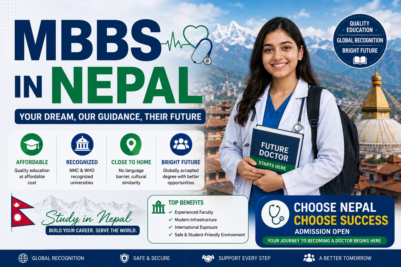 MBBS in Nepal 2026: Affordable, Recognized, and Close to Home