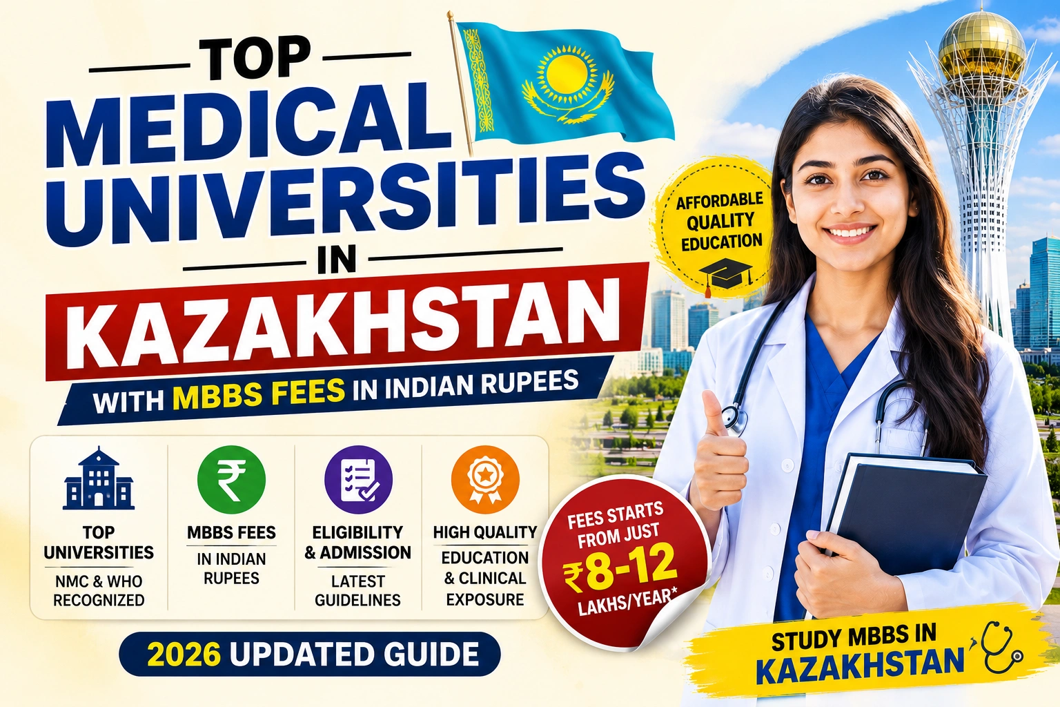 Top Medical Universities in Kazakhstan with MBBS Fees in Indian Rupees