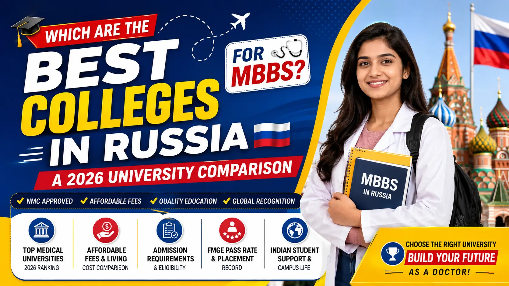 Which Are the Best Colleges in Russia for MBBS? A 2026 University Comparison