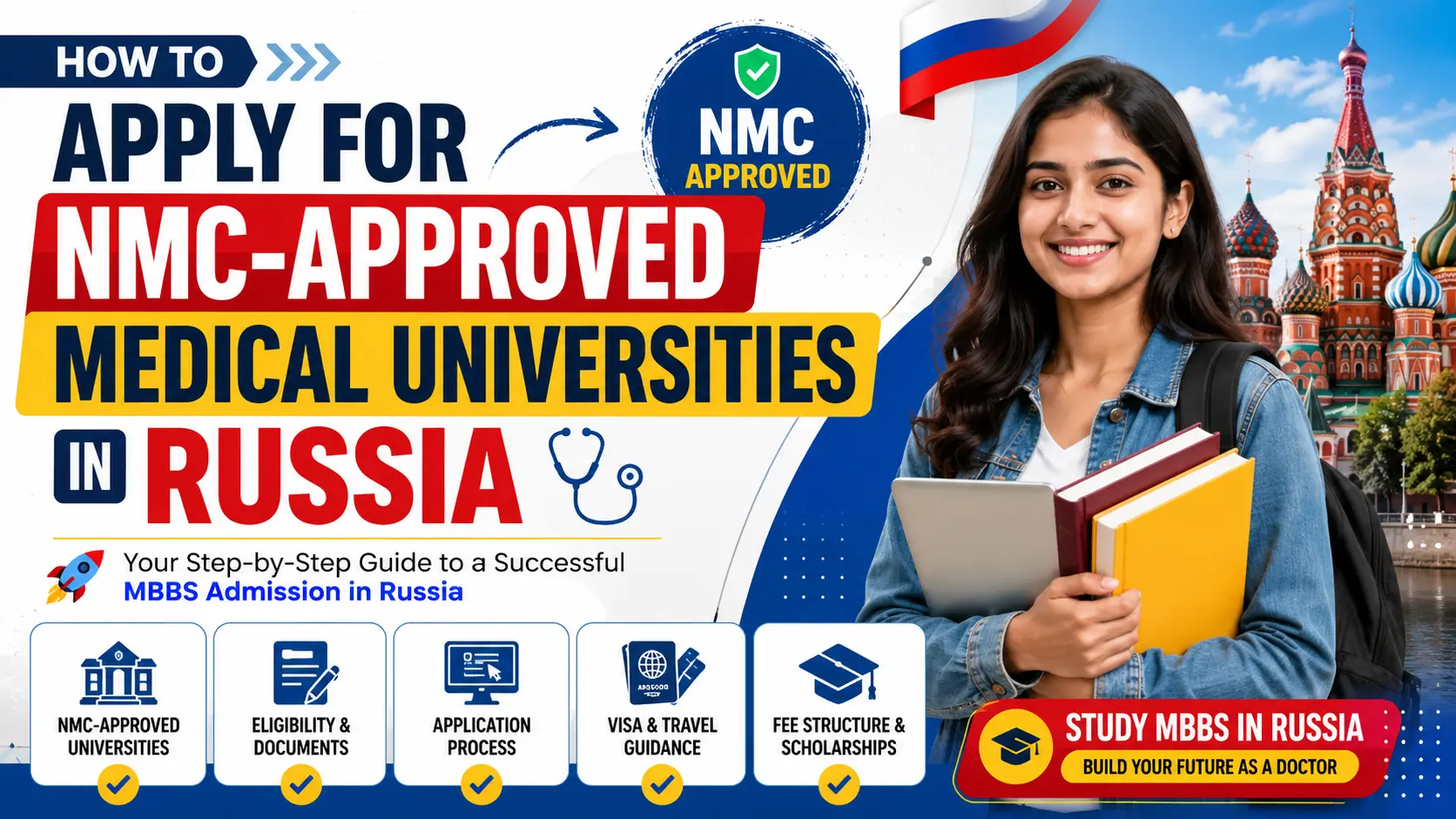 How to Apply for NMC-Approved Medical Universities in Russia