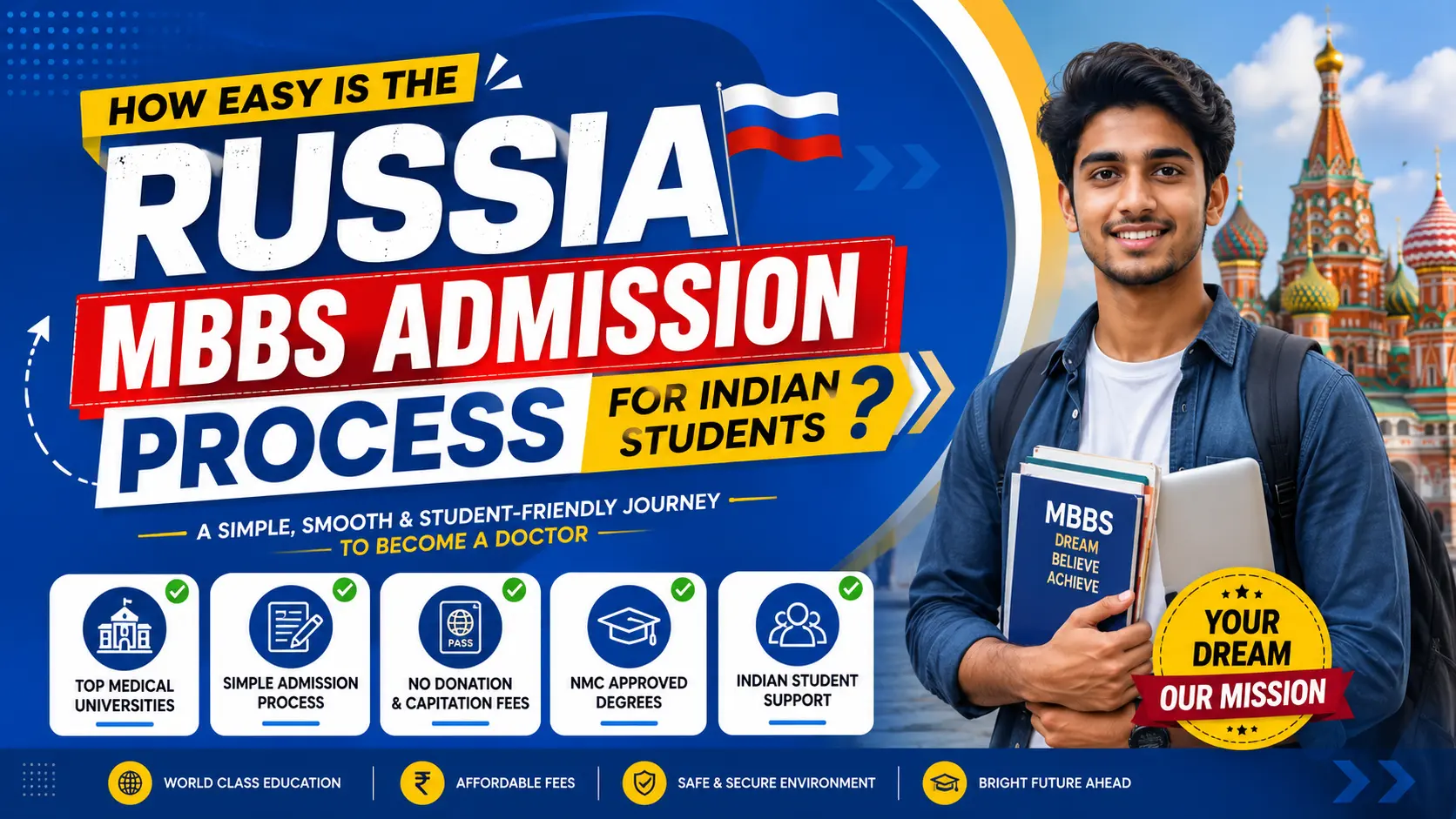 How Easy is the Russia MBBS Admission Process for Indian Students