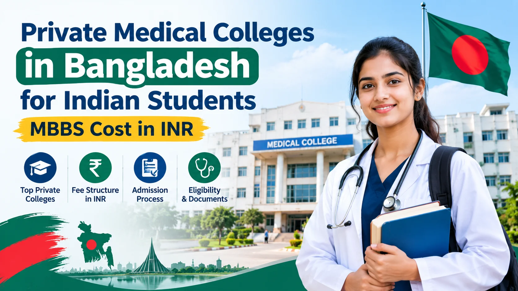 Private Medical Colleges in Bangladesh for Indian Students - MBBS Cost in INR