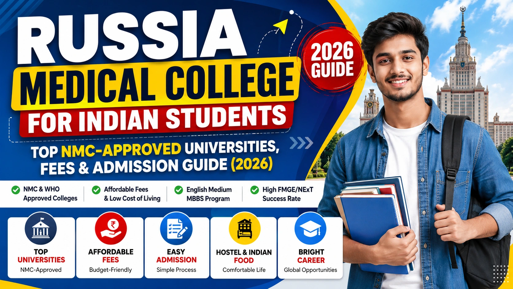 Russia Medical College for Indian Students: Top NMC-Approved Universities, Fees & Admission Guide (2026)