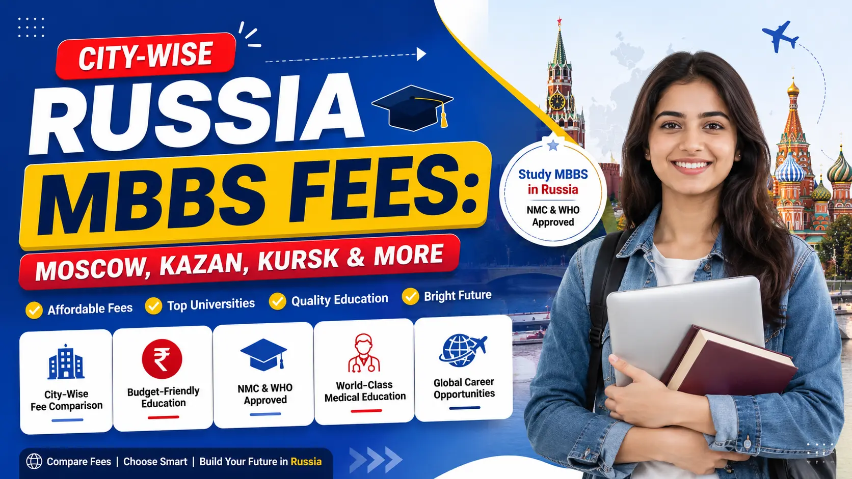 City-Wise Russia MBBS Fees: Moscow, Kazan, Kursk & More