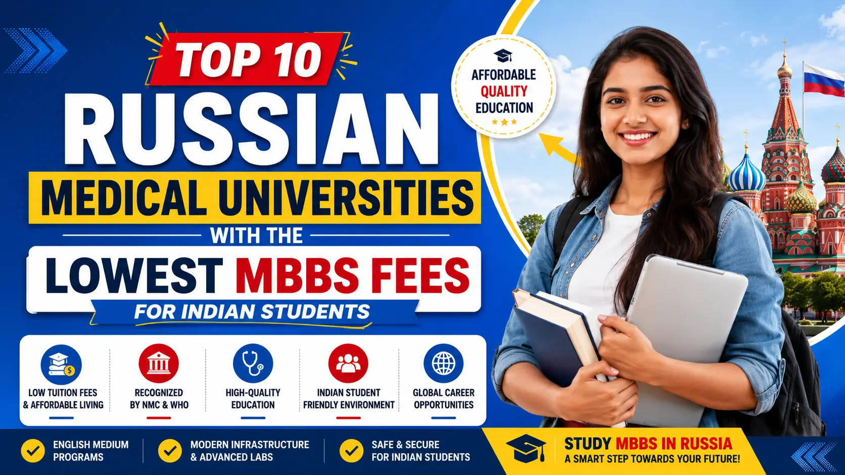 Top 10 Russian Medical Universities with the Lowest MBBS Fees for Indian Students