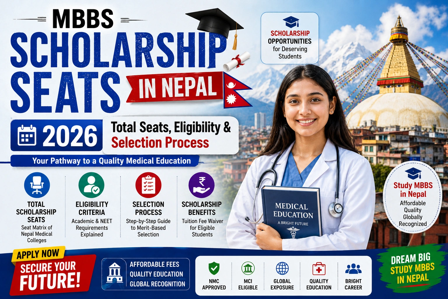 MBBS Scholarship Seats in Nepal 2026: Total Seats, Eligibility & Selection Process