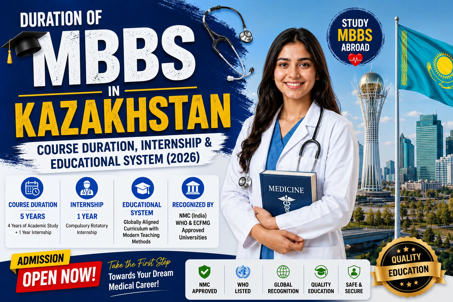 Duration of MBBS in Kazakhstan: Course Duration, Internship & Educational System (2026)