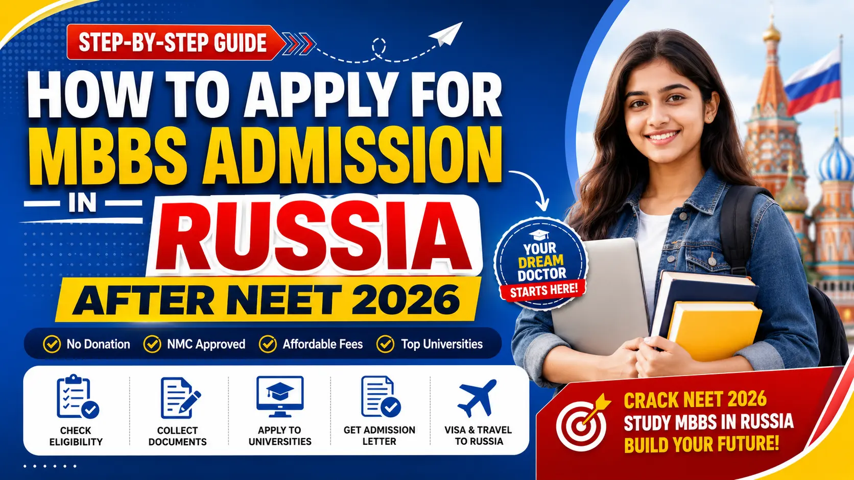 How to Apply for MBBS Admission in Russia After NEET 2026