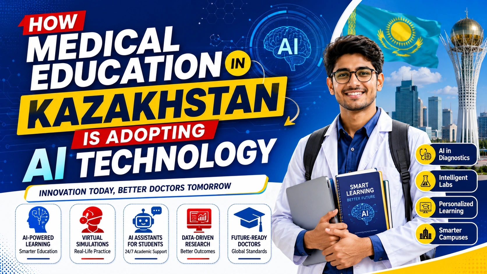 How Medical Education in Kazakhstan Is Adopting AI Technology