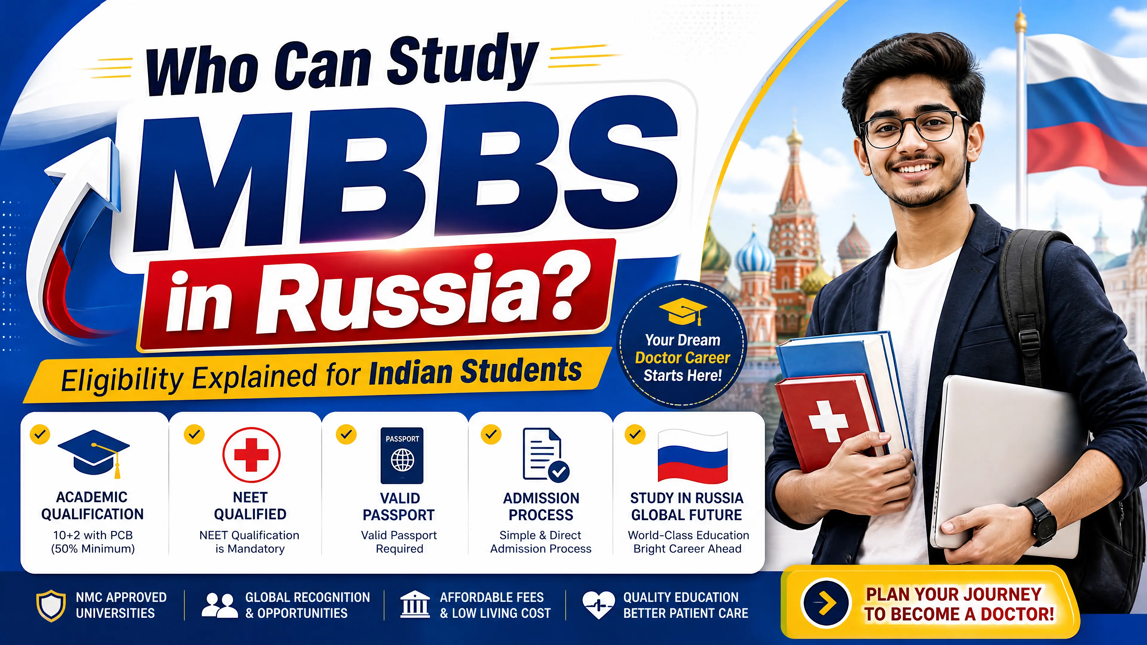 Who Can Study MBBS in Russia? Eligibility Explained for Indian Students
