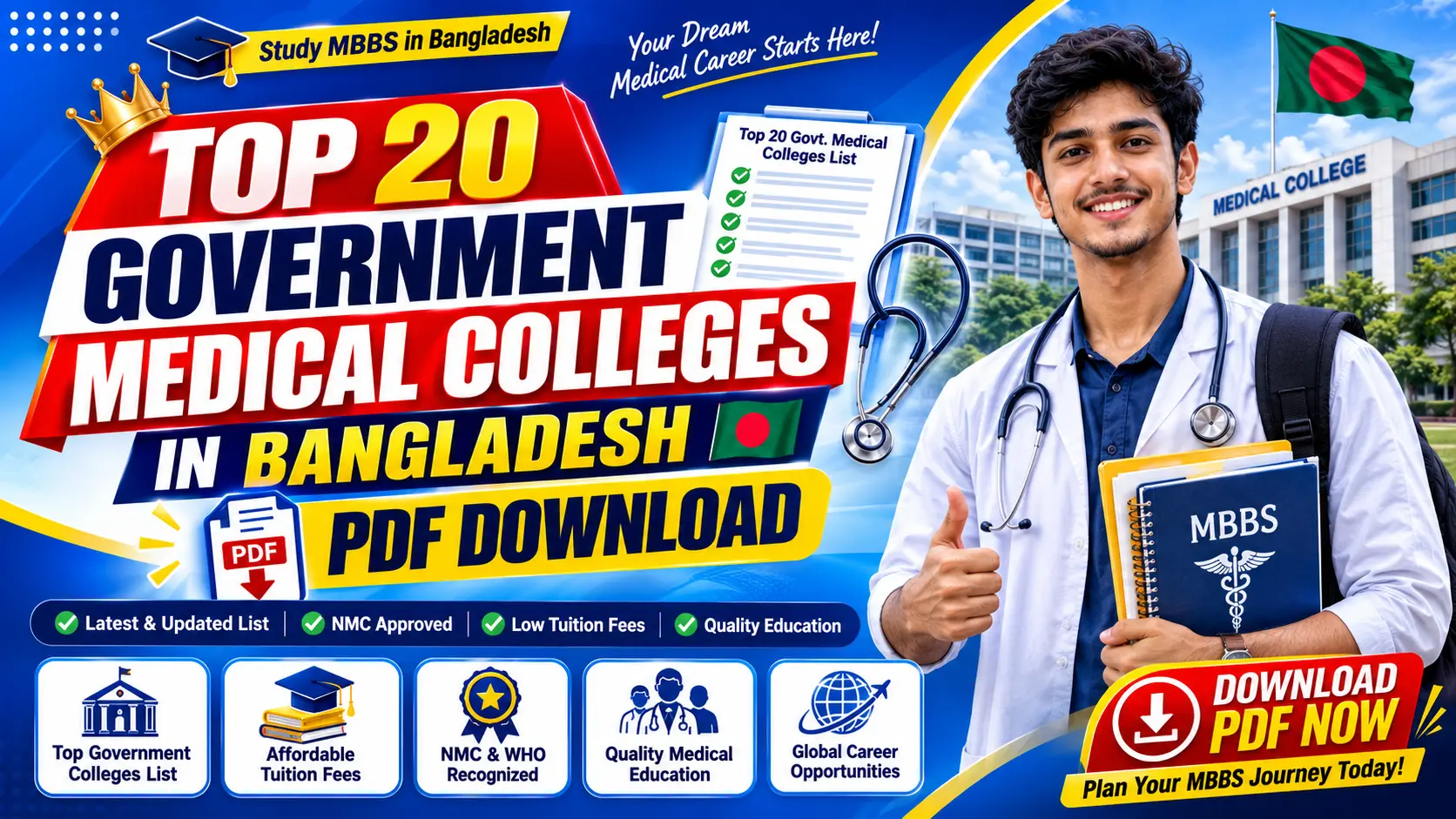 Top 20 Government Medical Colleges in Bangladesh