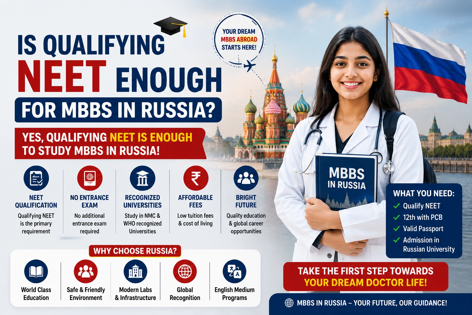 Is Qualifying NEET Enough for MBBS in Russia