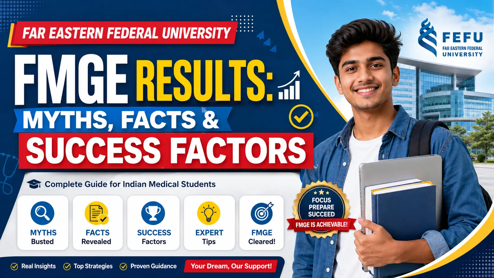 Far Eastern Federal University FMGE Results: Myths, Facts & Success Factors